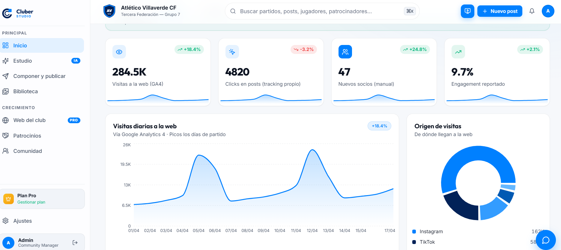 Cluber Studio — Plataforma digital de gestión para clubes deportivos y patrocinio