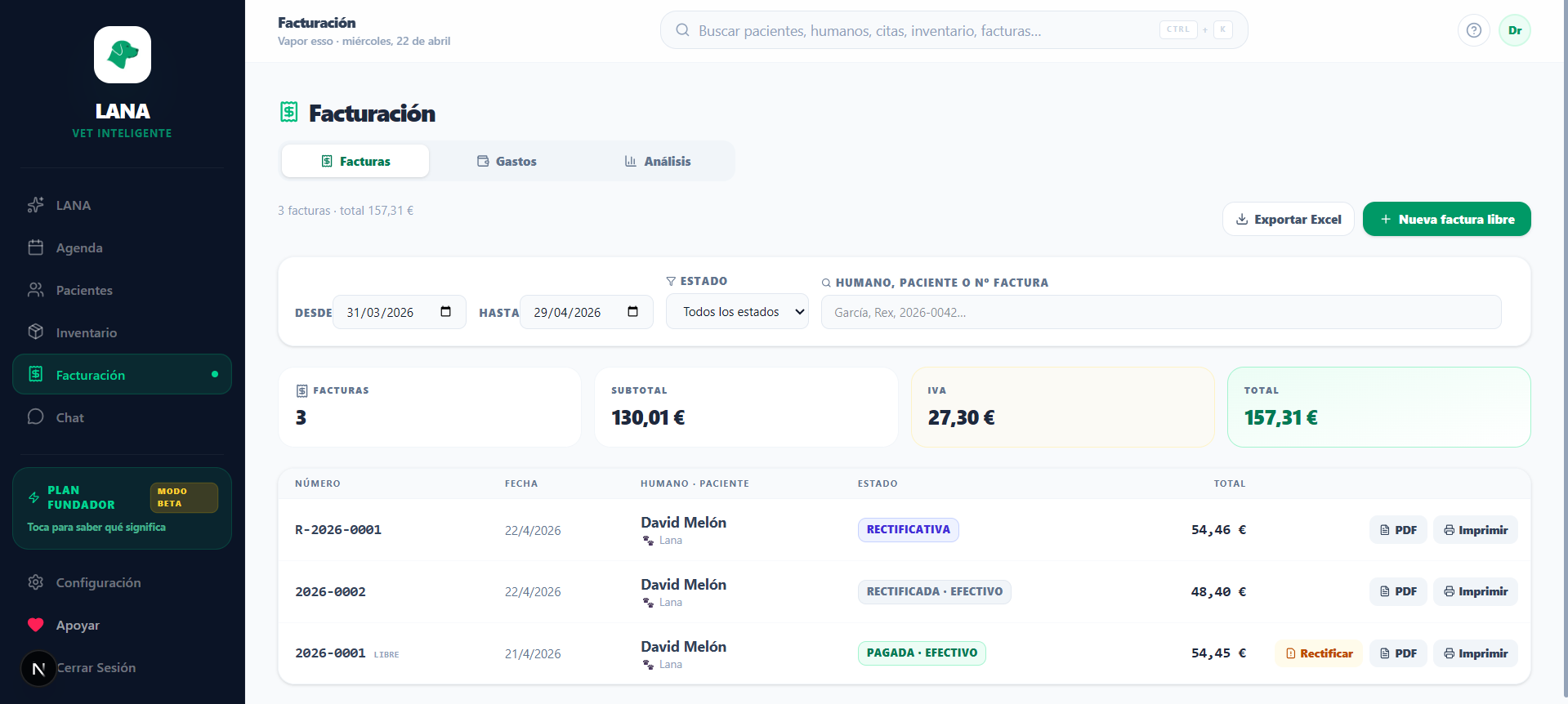 LANA Vet Inteligente — Panel de gestión para clínicas veterinarias con IA